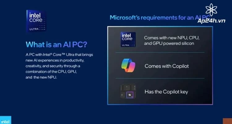 Phím Copilot sẽ được Microsoft thêm vào bàn phím máy Windows