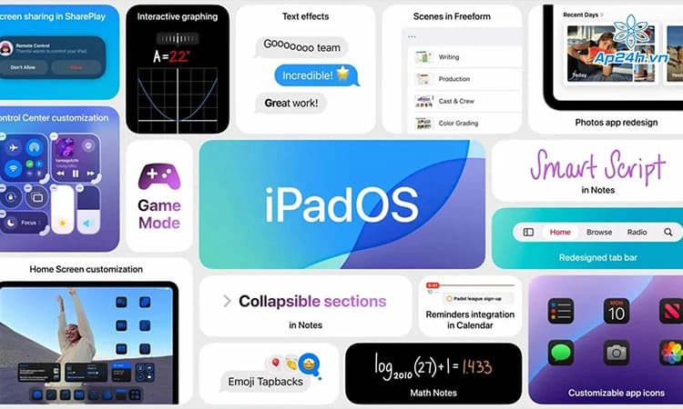 Đâu là tính năng mới hấp dẫn nhất trên iPadOS 18?