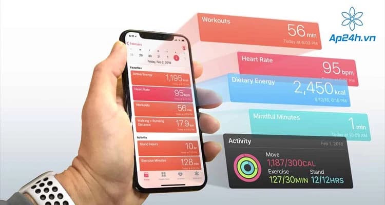 Đo Huyết Áp Bằng iPhone - Hướng Dẫn Toàn Diện