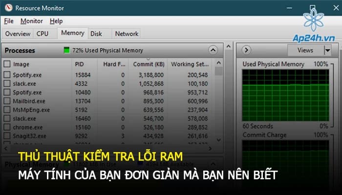 Thủ thuật kiểm tra lỗi RAM máy tính của bạn đơn giản mà bạn nên biết
