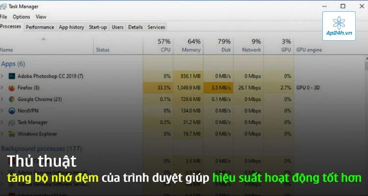 Thủ thuật tăng bộ nhớ đệm của trình duyệt giúp tăng hiệu suất hoạt động