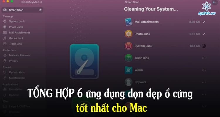 Tổng hợp 6 ứng dụng dọn dẹp ổ cứng tốt nhất cho Mac