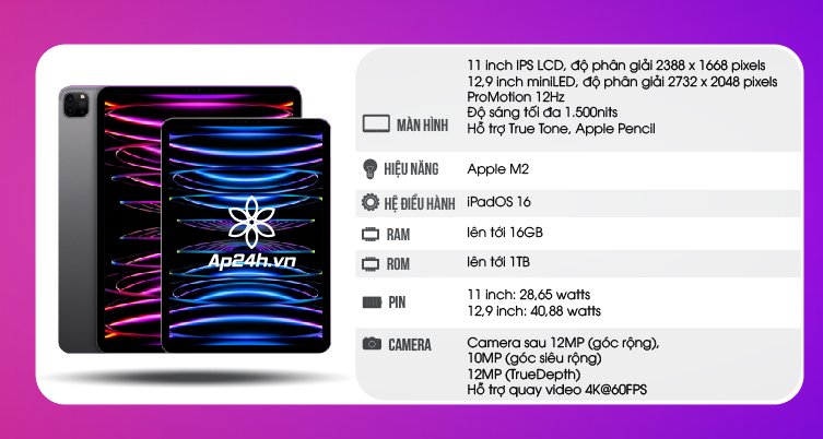 Thông số chi tiết của iPad Pro M2 2022
