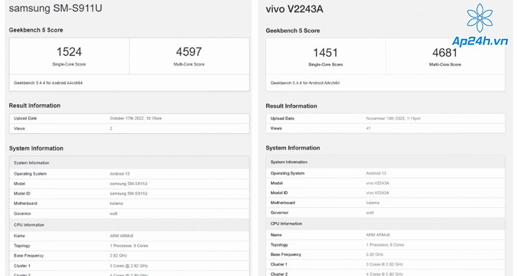 Hình ảnh kết quả Geekbench bị rò rỉ