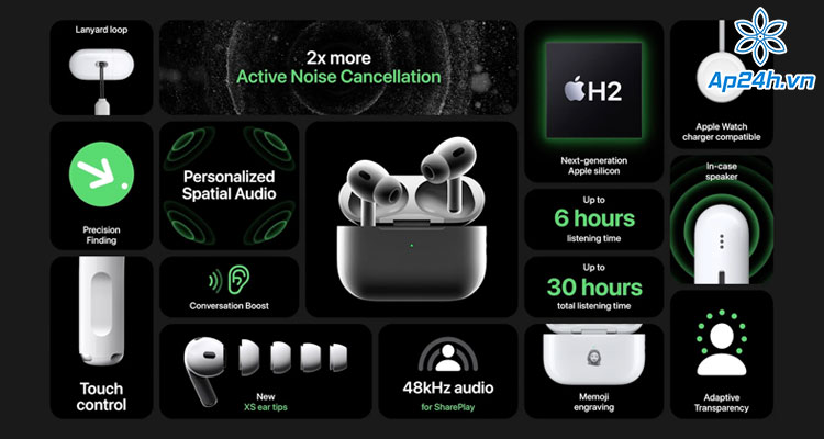 AirPods Pro 2 có chất lượng vượt trội hơn AirPods Pro