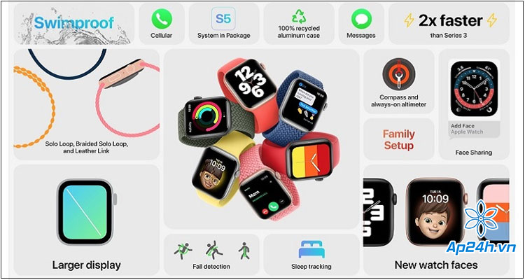Apple Watch SE thế hệ thứ 2