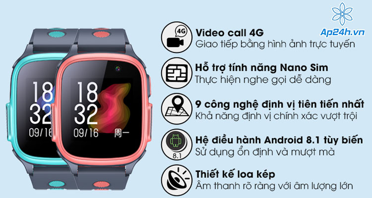 Giao diện Abardeen T3