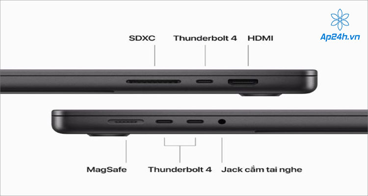  Hệ thống cổng kết nối trên MacBook Pro 14 inch M3 Pro và M3 Max