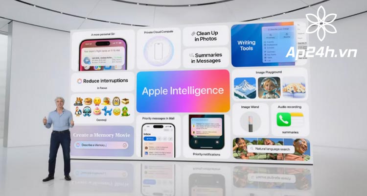 Apple-Intelligence