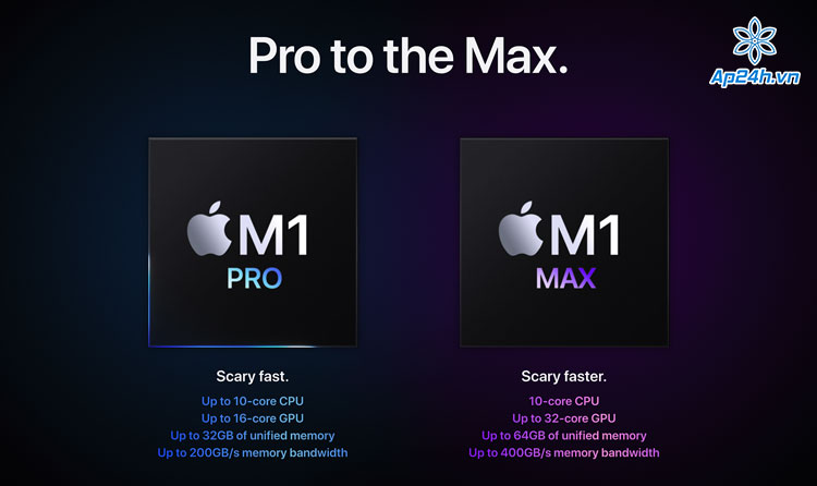MacBook Pro chip M1 Pro và M1 Max có sức mạnh ấn tượng