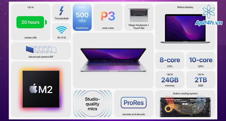MacBook Pro M2 2022 liệu có đáng để người dùng bỏ tiền mua?