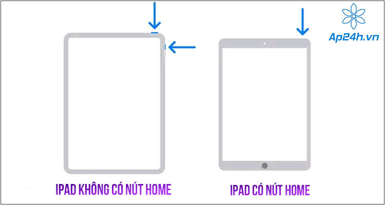 Hướng dẫn tắt nguồn trên iPad