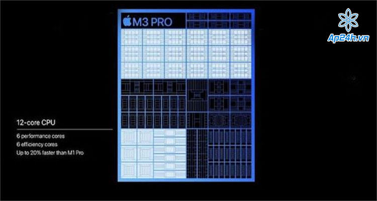 Hiệu suất chip M3 Pro cho khả năng xử lý nhanh hơn 20% chip M1 Pro