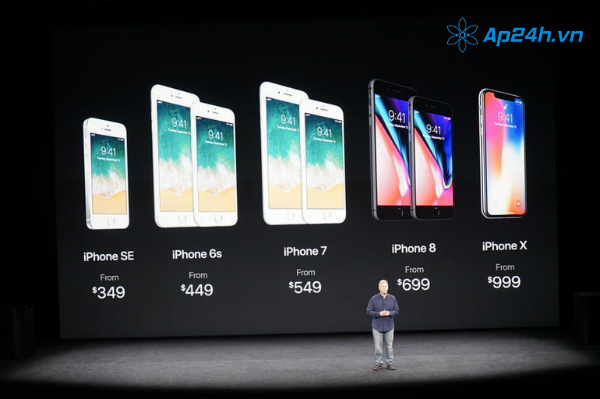 Các mức giá iPhone đã được phát hành