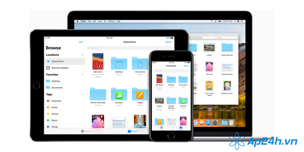 Người dùng các thiết bị của Apple phải sử dụng các phiên bản cập nhật khác nhau cho cùng một ứng dụng