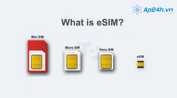  Sự cố với eSIM trên iPhone XR, XS và XS Max